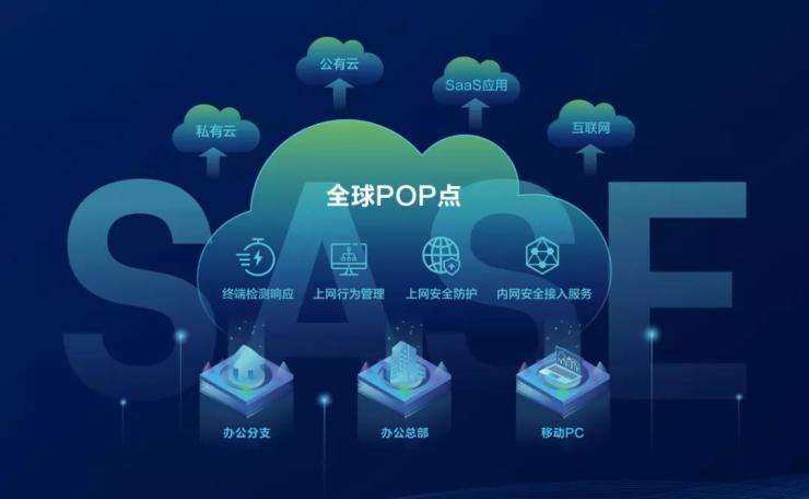 云端筑防，智领未来 深信服郑磊在世界信息安全大会畅谈数字时代安全新范式